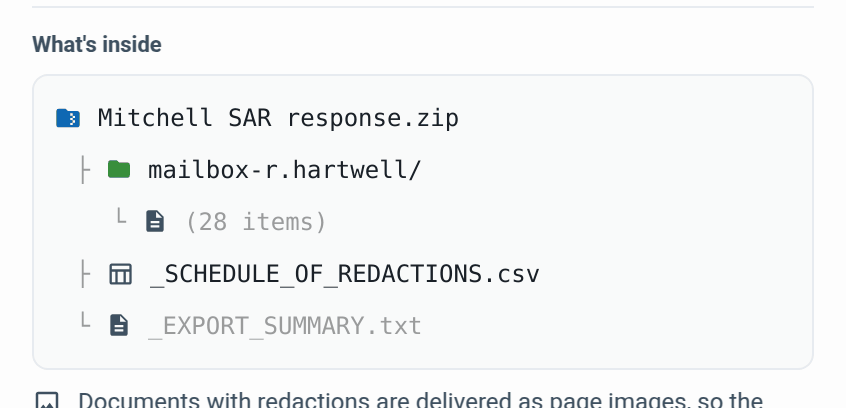 the What's inside tree showing _SCHEDULE_OF_REDACTIONS.csv in the ZIP
