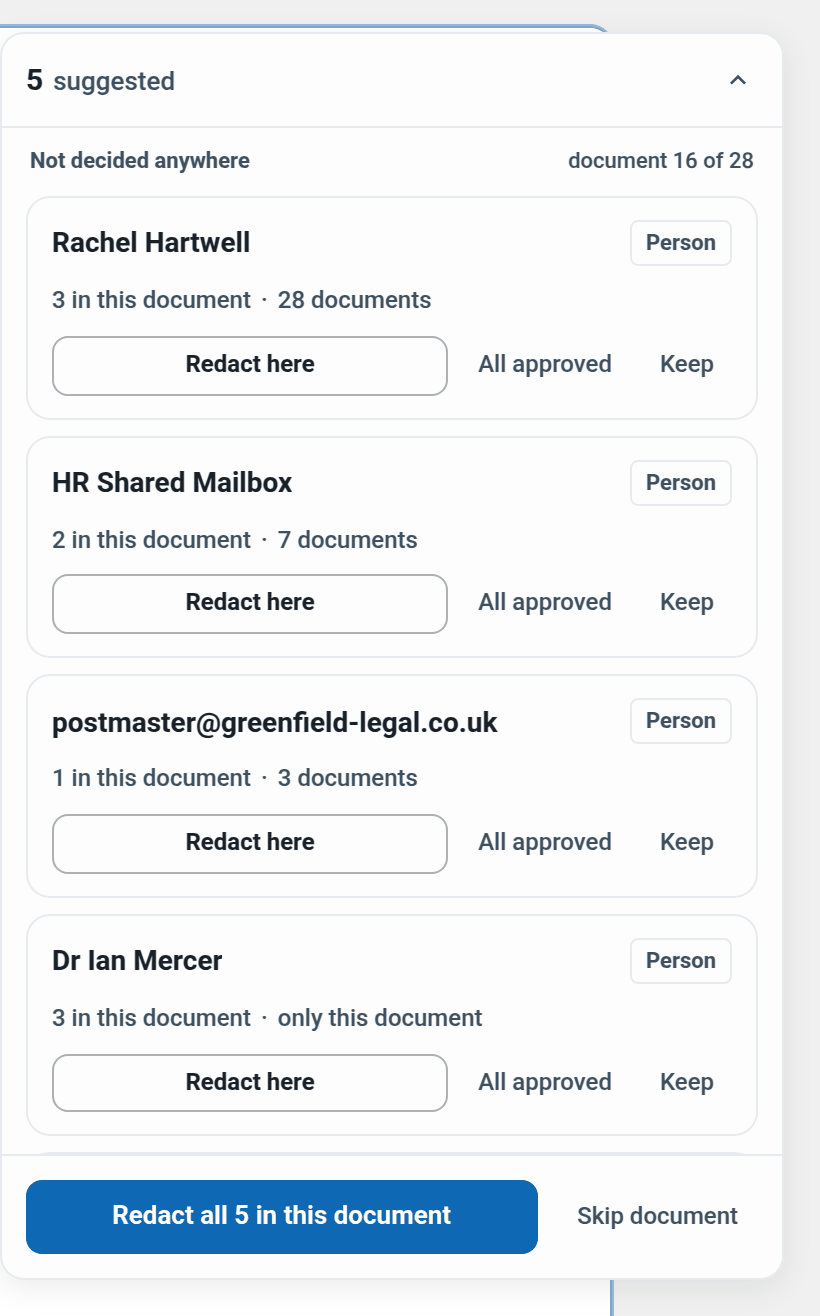 the open panel with four person cards and Redact all 5 in this document